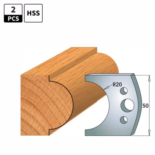 Profielmessen HSS 18% voor profielfreeskop · 690.561H