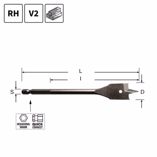 Speedboor, D=24mm L=150mm