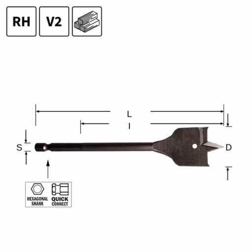 Speedboor, D=40mm L=150mm