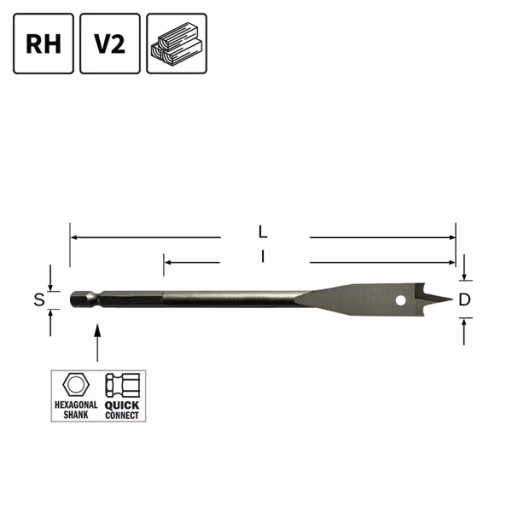 Speedboor, D=15mm L=150mm