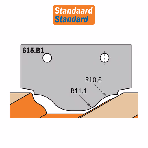 Profielmes voor profielfrees type B1 · 615.B1