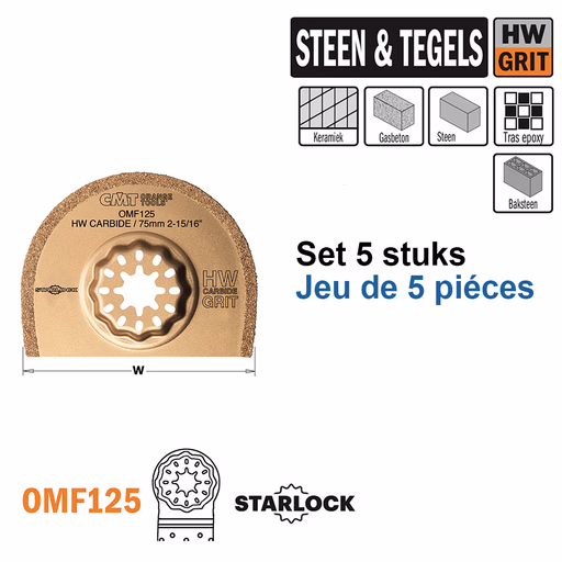 Ronde HW grit multitoolzaagblad 75mm K=1,2mm · OMF125-X5