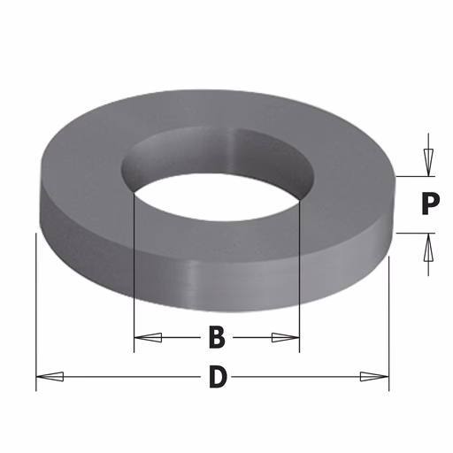 Uitvulring D=14,7mm B=8mm P=3mm
