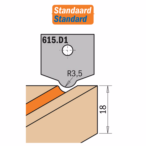 Profielmes voor profielfrees type D1 K=2mm R=3,5mm