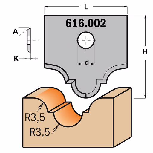 Profielmes voor multiprofielfrees type 2 L=20mm K=2mm