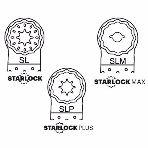 Multitool – Starlock SL / SLP / SLM aansluiting
