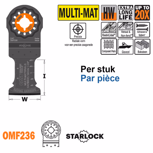 Invalzaagblad voor metaal, 32mm I=40mm 1,27