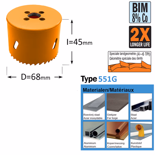 Gatzaag, Bi-metaal D=68mm S=Hexagonaal