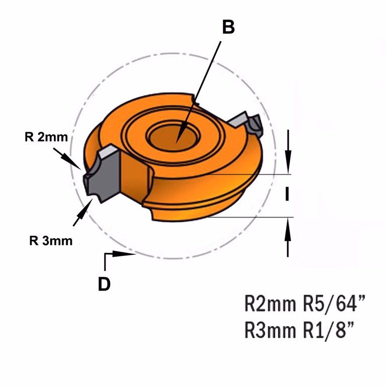 Radius schijffrees, HW · 822.031.11
