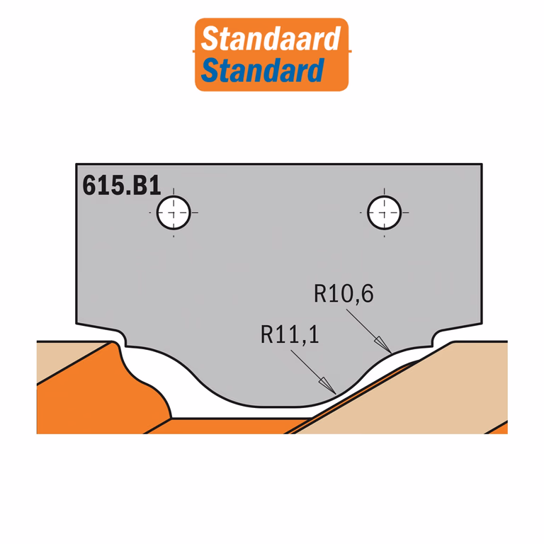 Profielmes voor profielfrees type B1 · 615.B1