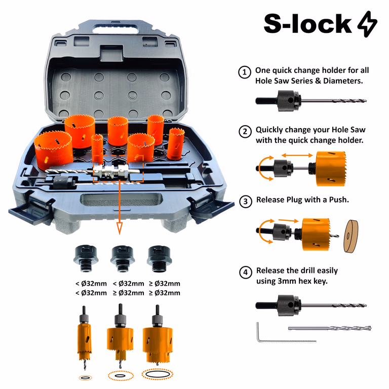 7-delige bi-metalen gatzagenset in koffer · 551G-SET7
